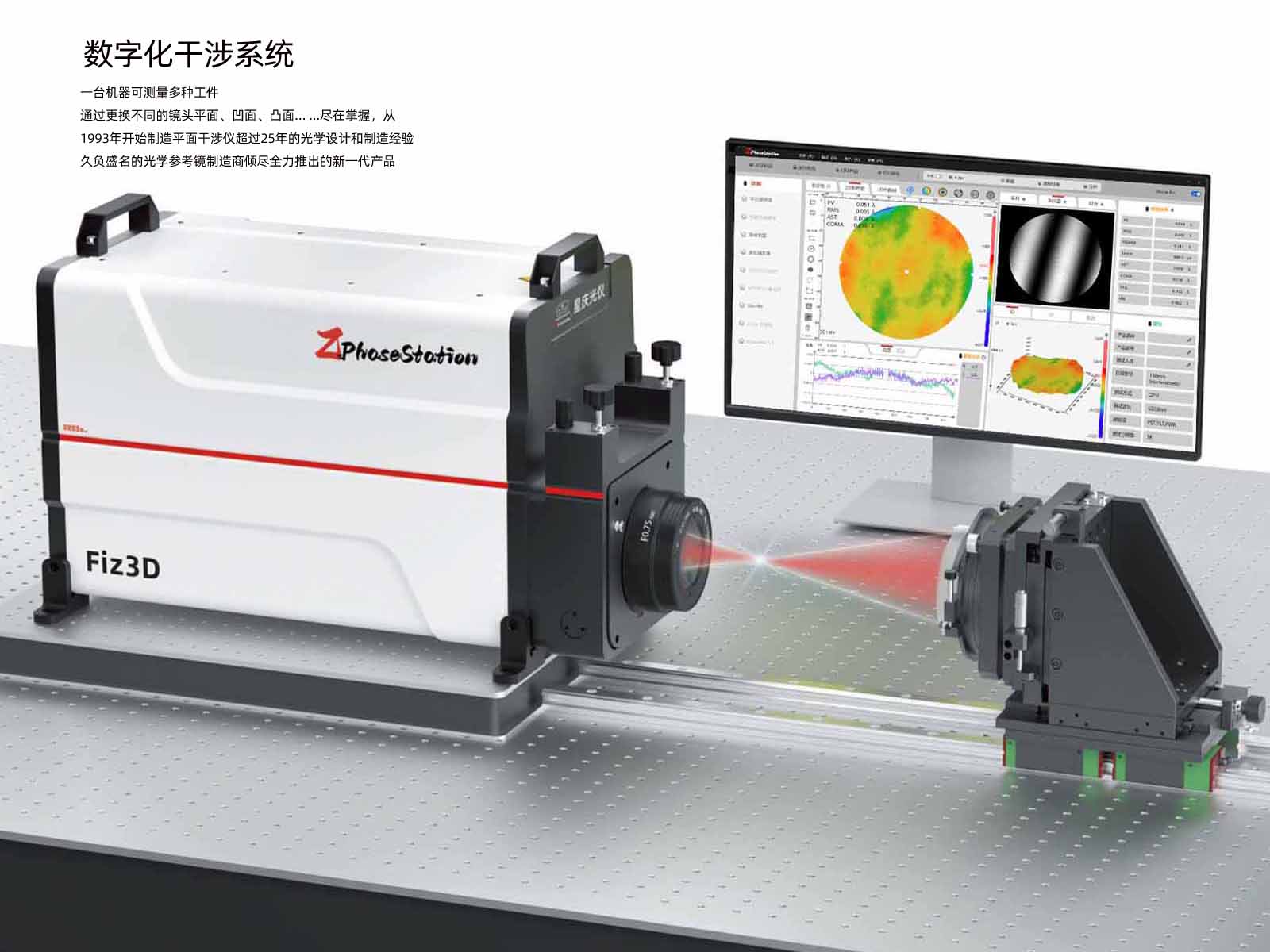 ZPS干涉分析系统